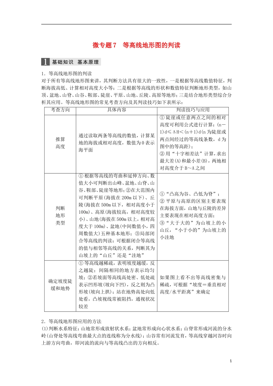 高三地理二轮专题复习专题二地球表面的形态微专题等高线地形图的判学案新人教_第1页