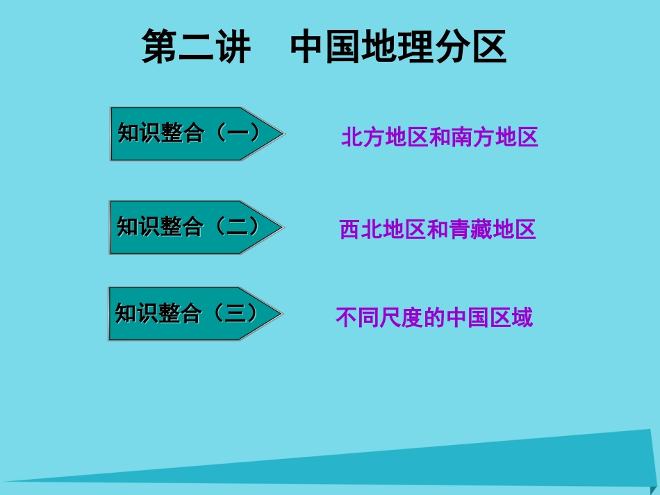 高三地理复习 第四部分 第二章 中国地理 第二讲 中国地理分区课件_第1页