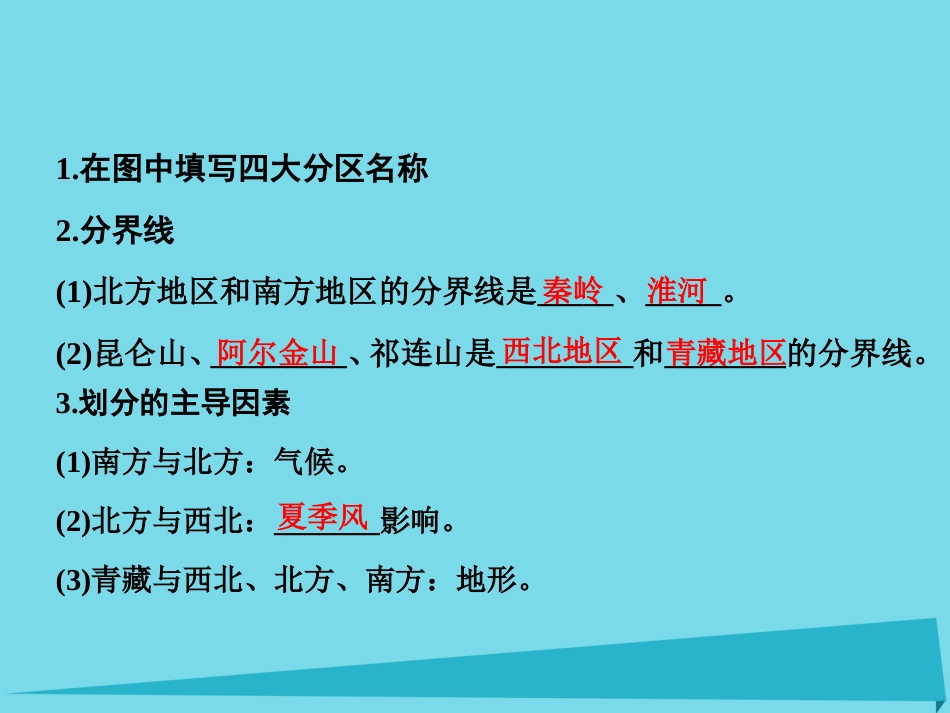 高三地理复习 第四部分 第二章 中国地理 第二讲 中国地理分区课件_第3页