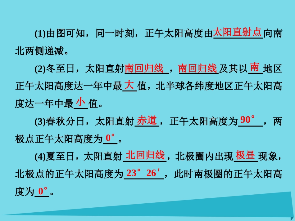 高三地理复习 第一部分 第一章 宇宙中的地球 第四讲 地球的公转二正午太阳高度的变化课件_第3页