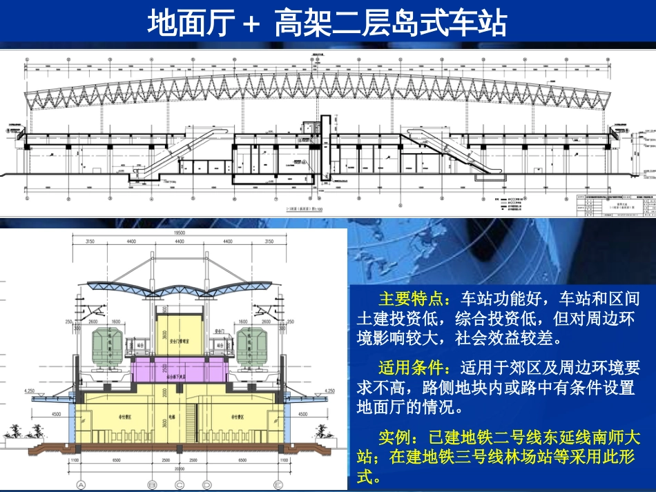 [PPT]地铁车站各种形式介绍33页岛式 侧式_第3页