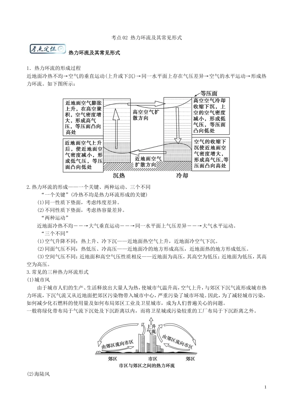 高三地理一轮复习最困难考点系列考点热力环流及其常见形式新人教_第1页