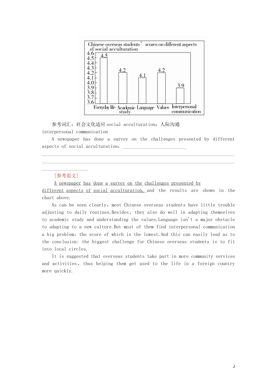 高三英语二轮复习板块三书面表达运筹帷幄之中参透不变之法_第2页