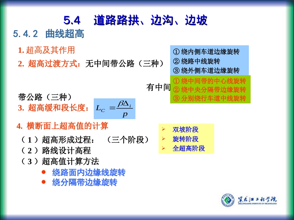 道路超高计算[共23页]_第2页