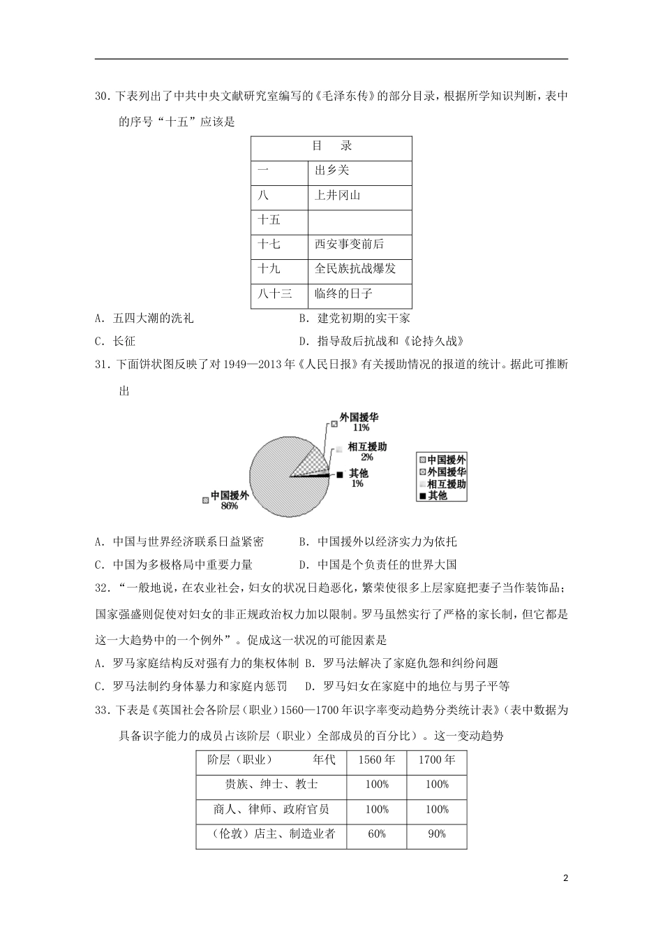 高三文综历史部分第十二次周考试题_第2页