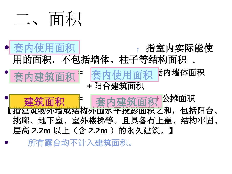 房地产基础知识介绍ppt 28页_第3页