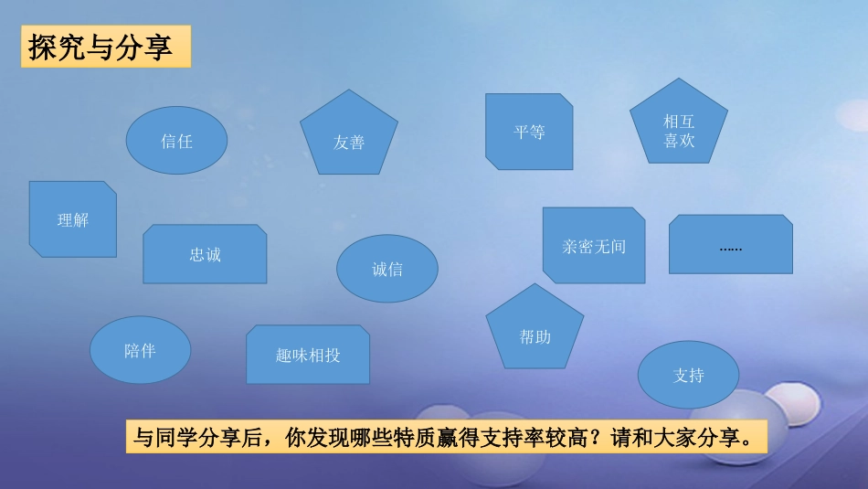 七年级道德与法治上册 第二单元 友谊的天空 第四课 友谊与成长同行 第2框 深深浅浅话友谊课件2 新人教版_第3页