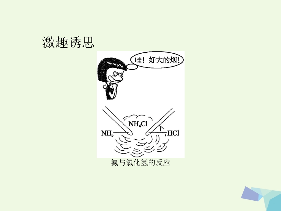 高中化学 第四章 非金属及其化合物 第四节 氨 硝酸 硫酸（第课时）教学课件 新人教版必修_第2页