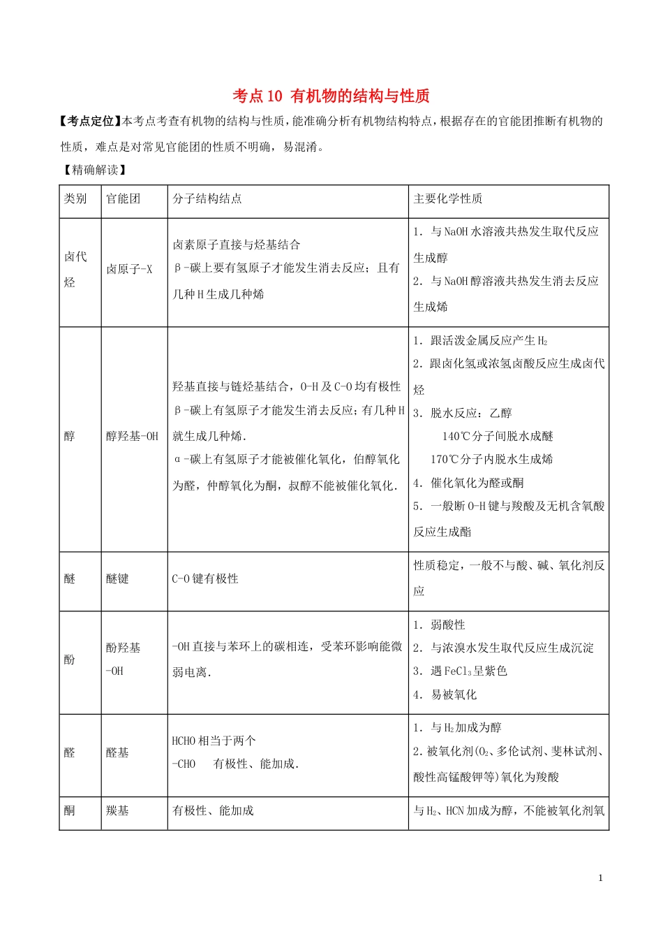 高中化学最困难考点系列考点有机物的结构与性质新人教选修_第1页