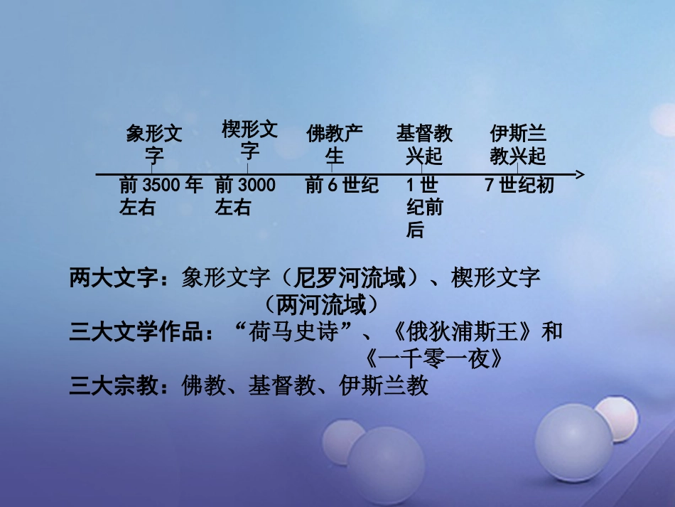 重庆市中考历史试题研究 第一部分 主题研究 模块四 世界古代史 主题五 古代科学技术与思想文化课件_第2页