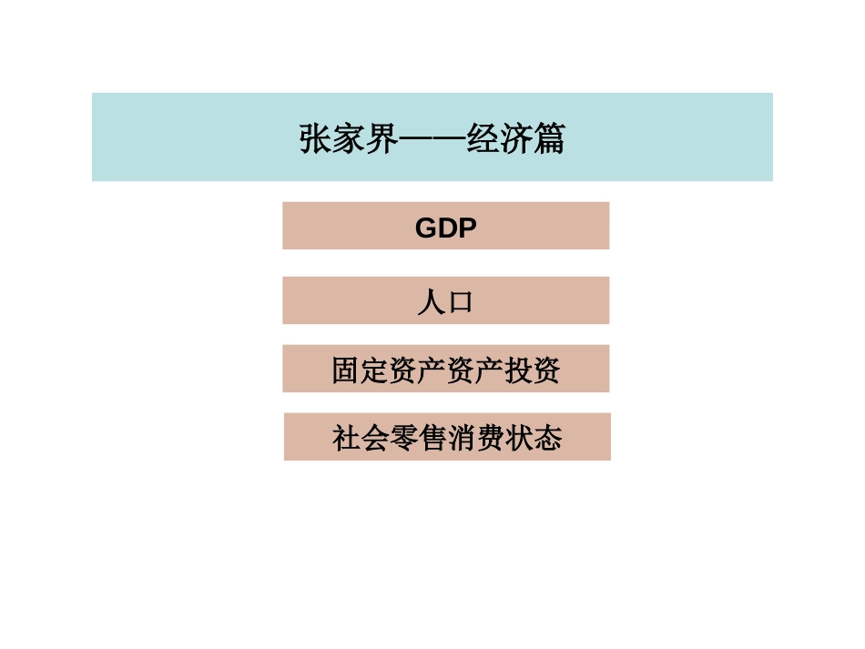 张家界房地产市场报告ppt 55页_第2页