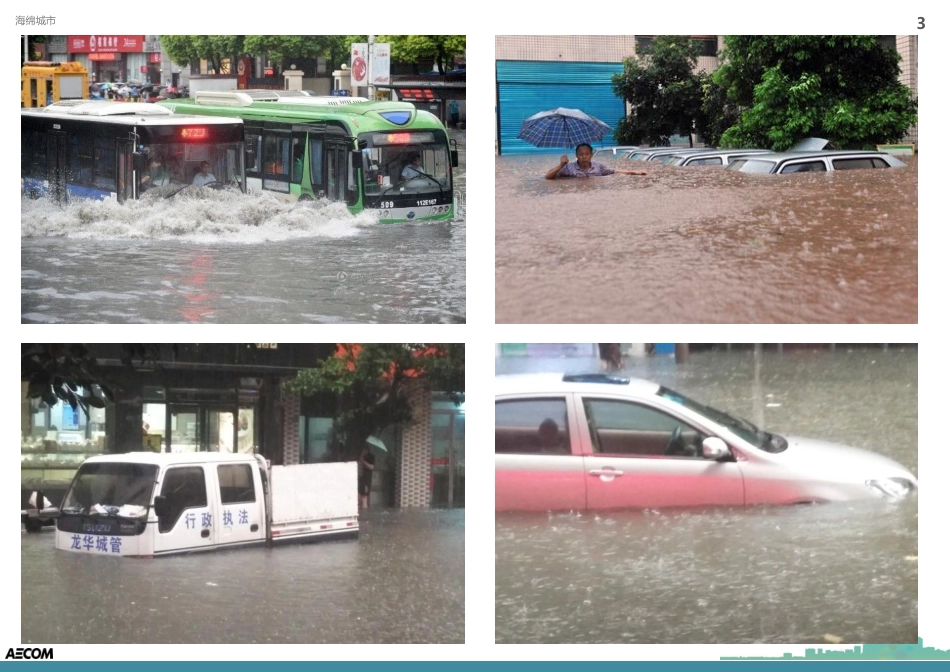 海绵城市规划教材PPT 41页_第3页