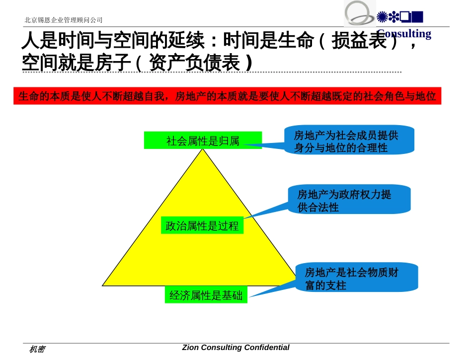 我国市场房地产行业分析特点与规律ppt 63页_第3页