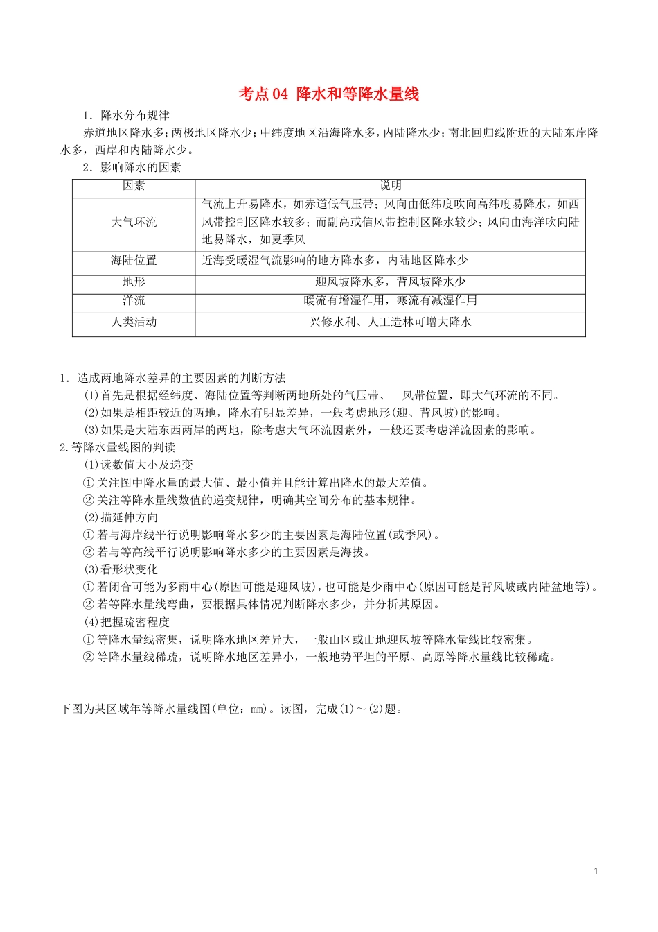 高三地理一轮复习最基础考点系列考点降水和等降水量线新人教_第1页