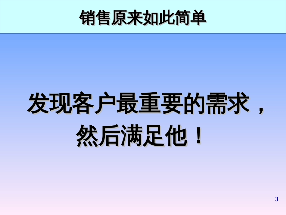 房地产销售技巧培训课件PPT 49页_第3页