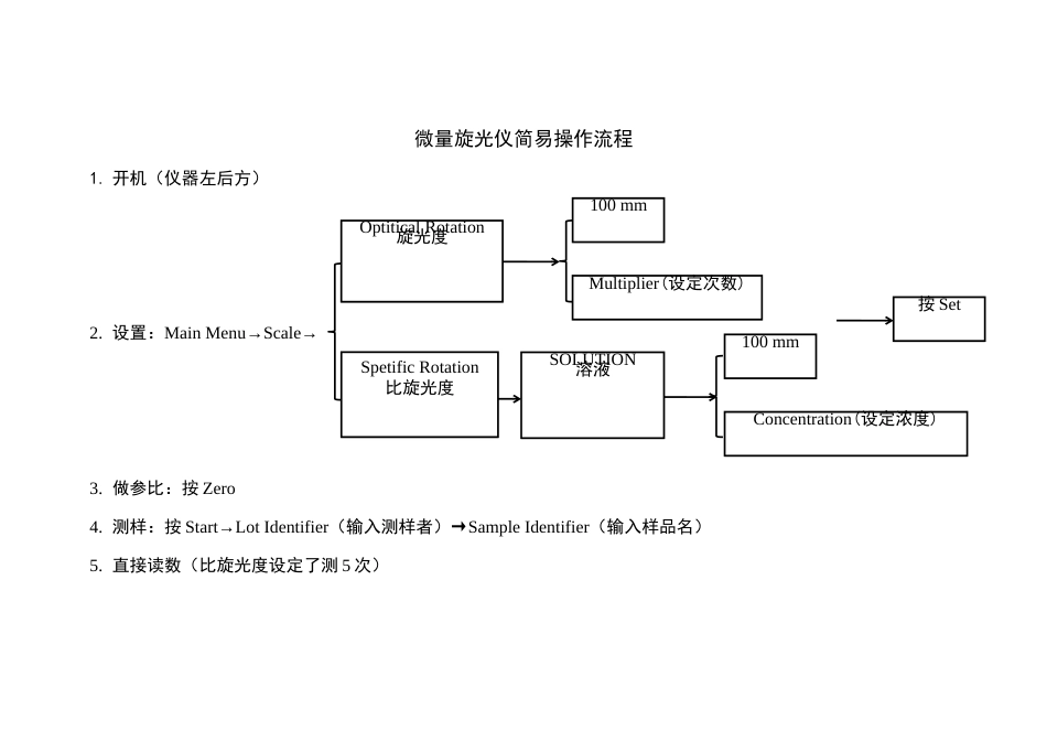 基础有机化学实验 (1)_第2页