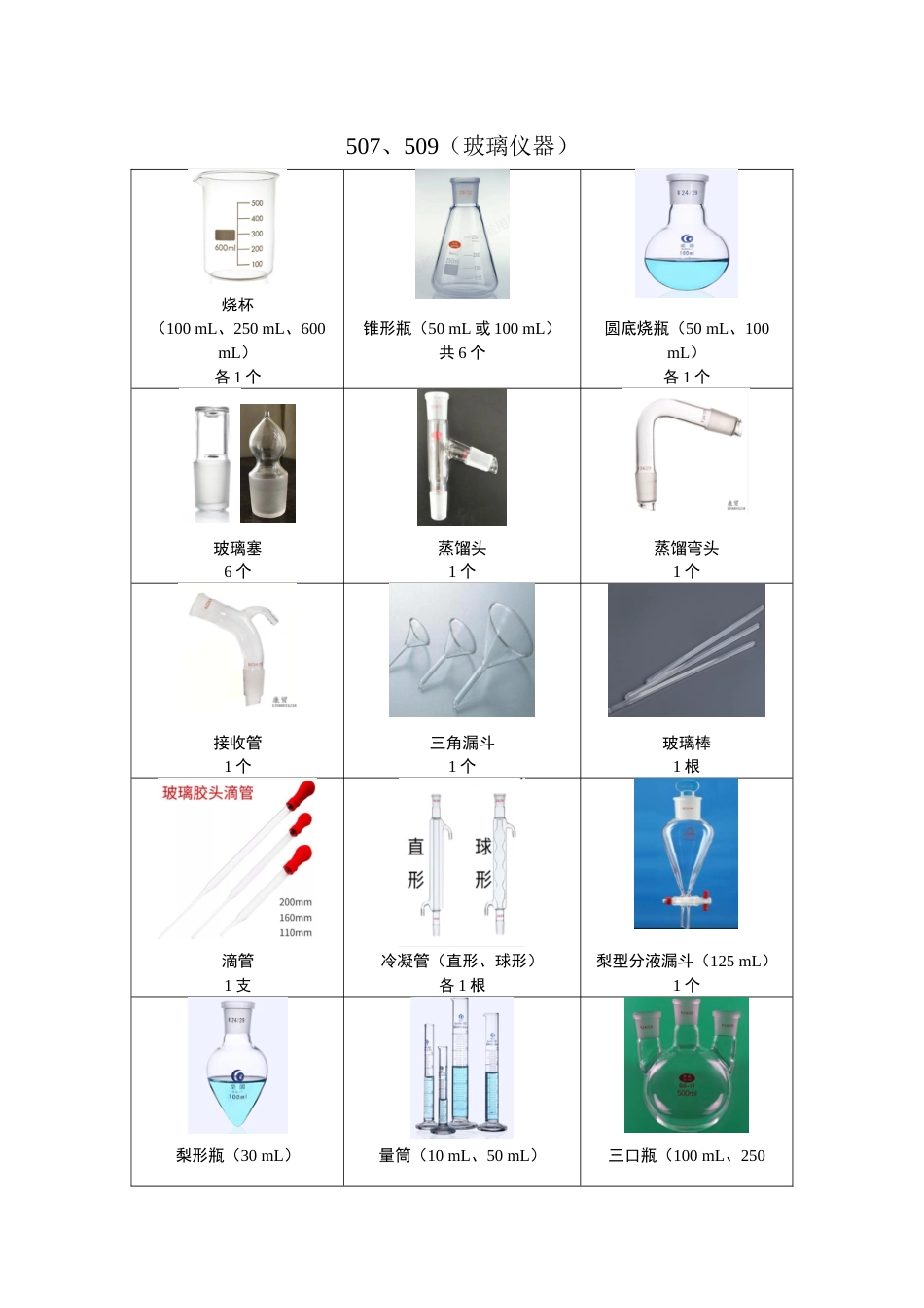 基础有机化学实验 (2)_第1页