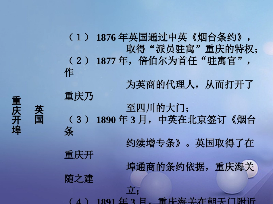 重庆市中考历史试题研究 第一部分 主题研究 模块七 重庆历史 近代部分课件_第3页