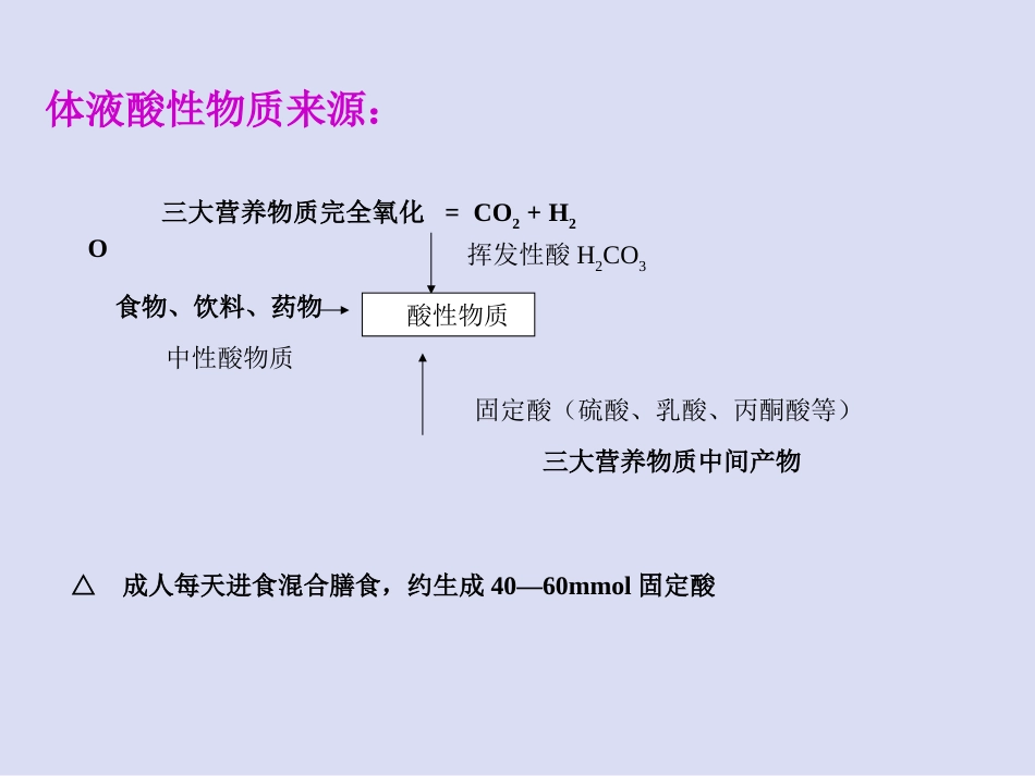 血气分析临床应用[共36页]_第3页