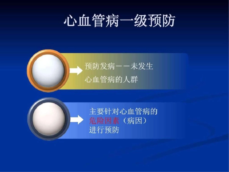 “心血管疾病防治”健康讲座课件图文.ppt文档资料_第3页