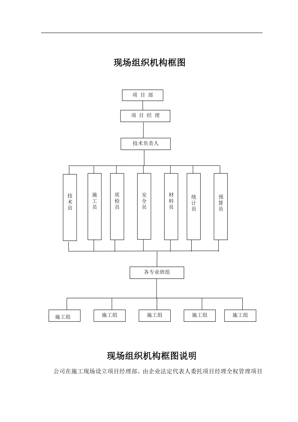 现场组织机构框图及说明.5[共9页]_第1页