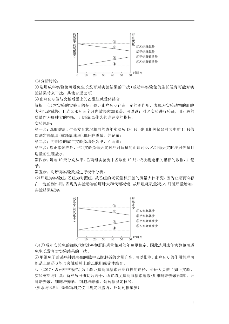 高三生物二轮专题复习题型增分练四加试非选择题题加试特训探究性验证性实验A新人教_第3页