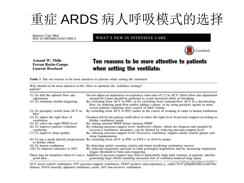 重症ARDS病人呼吸模式的选择[共38页]_第3页