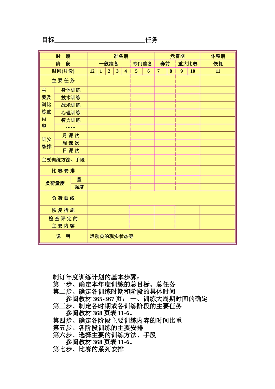 运动训练计划表[共6页]_第3页