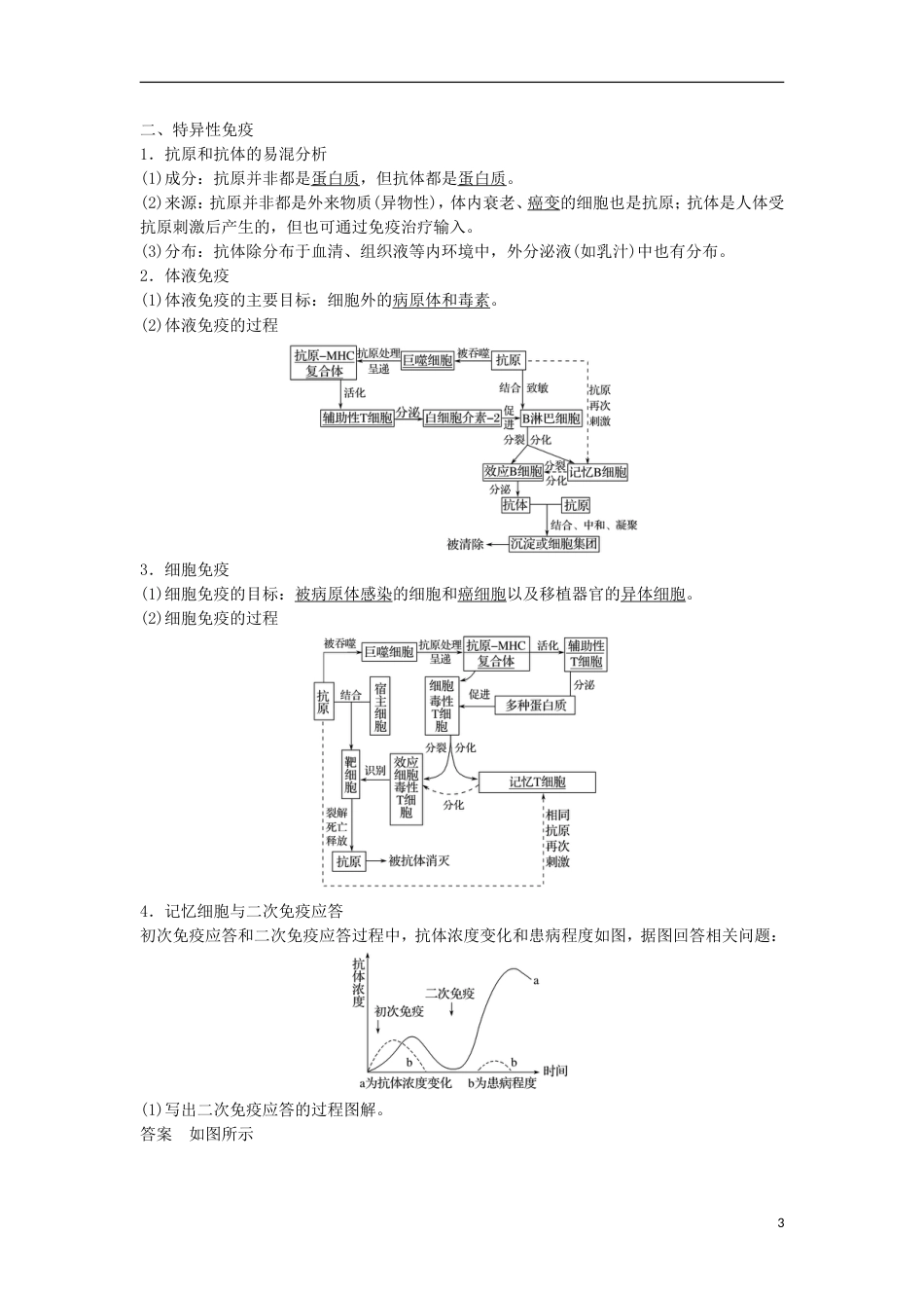 高三生物二轮专题复习专题八生命活动的调节考点免疫系统与免疫调节学案新人教_第3页