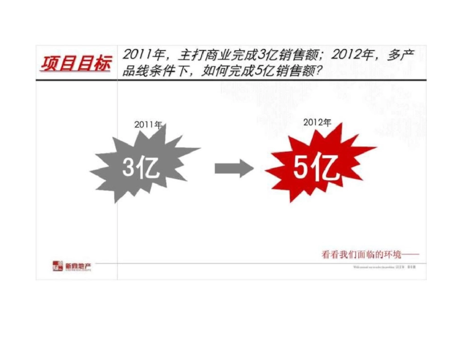 08日长沙世茂铂翠湾营销策略案文档资料_第2页