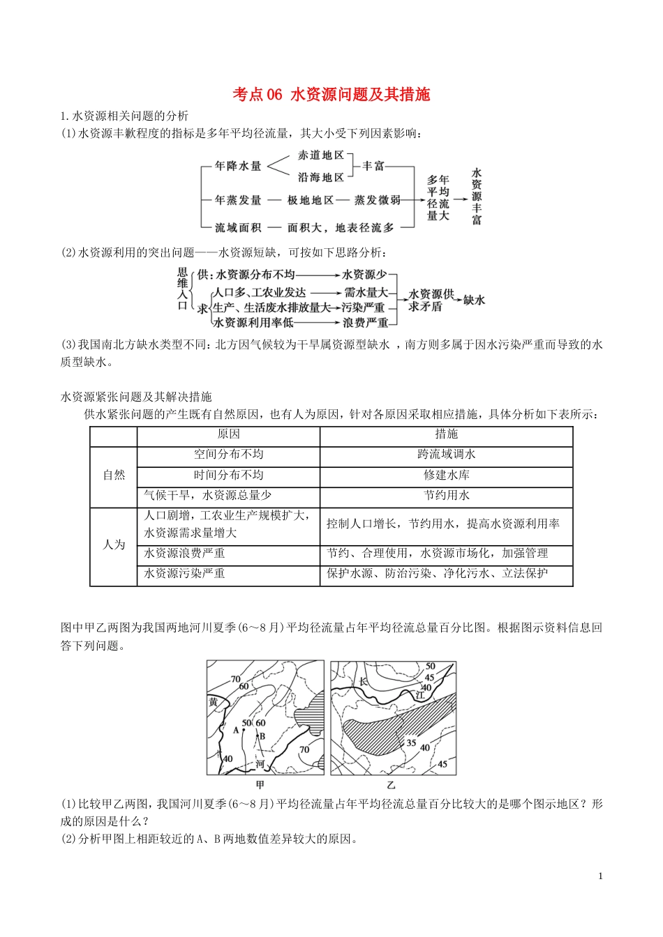 高三地理一轮复习最基础考点系列考点水资源问题及其措施新人教_第1页