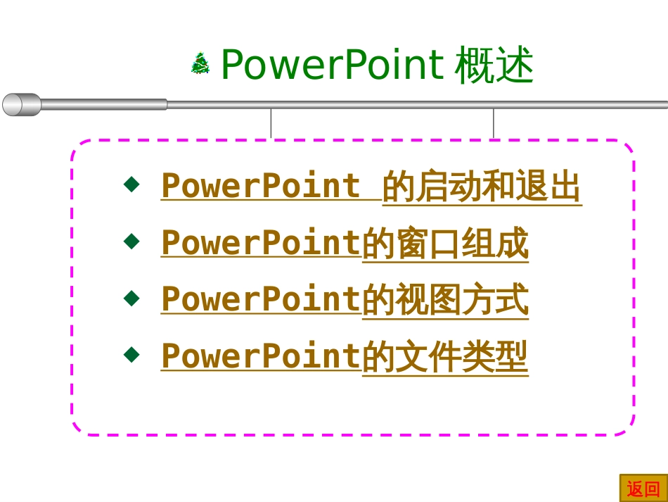 Powerpoint2010课件[共63页]_第3页