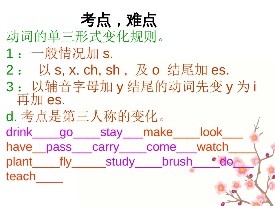 谓语动词的三种形式[共9页]_第3页