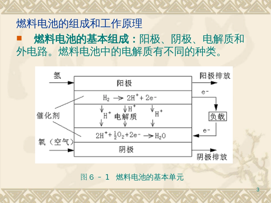 传热和传质基本原理第六章燃料电池中的传热传质_第3页