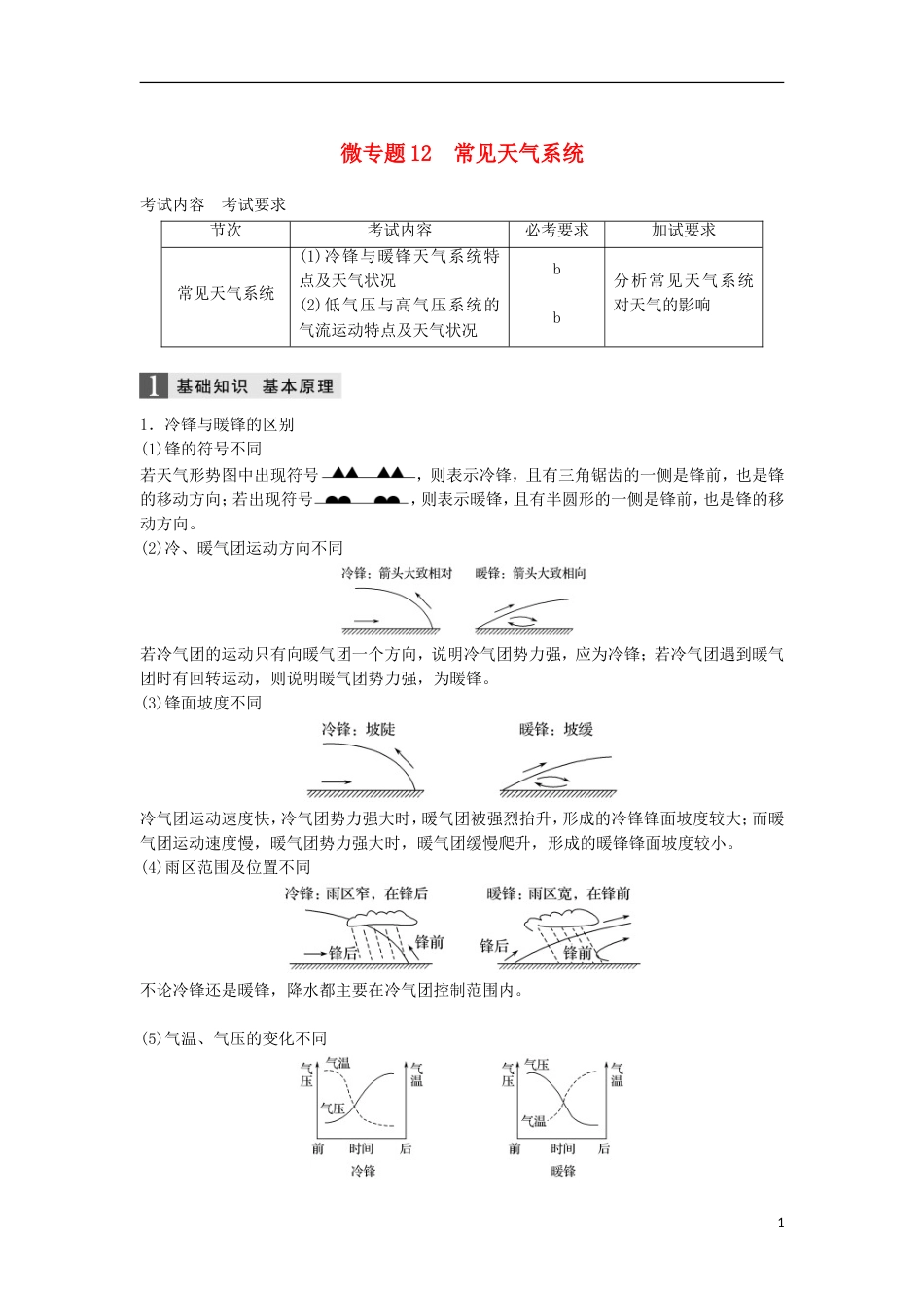 高三地理二轮专题复习专题三大气与水的运动规律微专题常见天气系统学案新人教_第1页