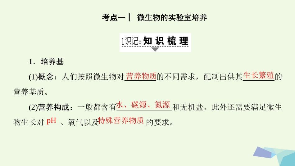 高三生物一轮复习 第讲 微生物的培养与应用课件 新人教版选修_第2页