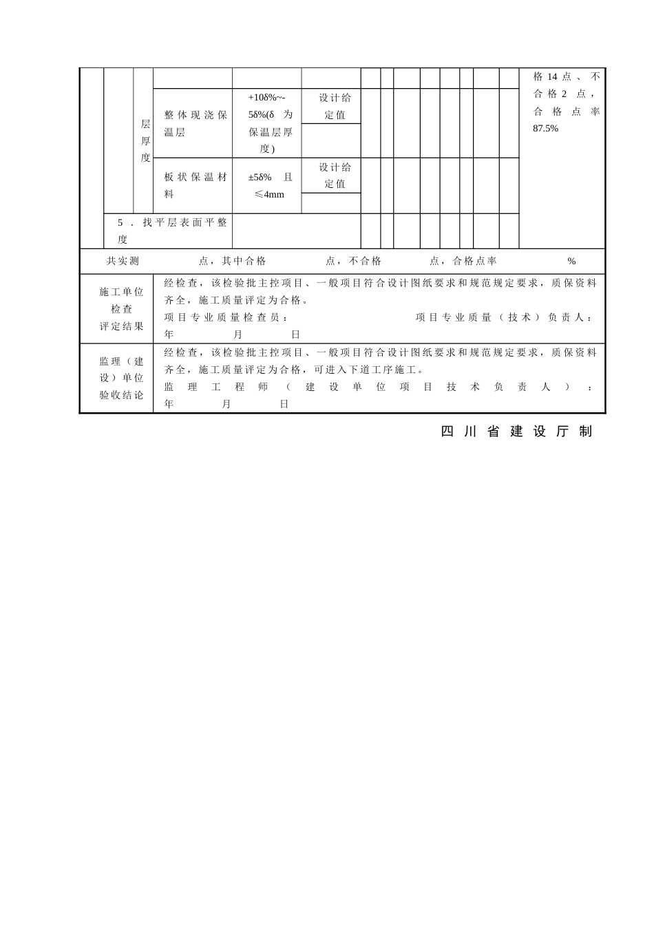 SGT119屋面找平层、保温层检验批质量验收_第2页