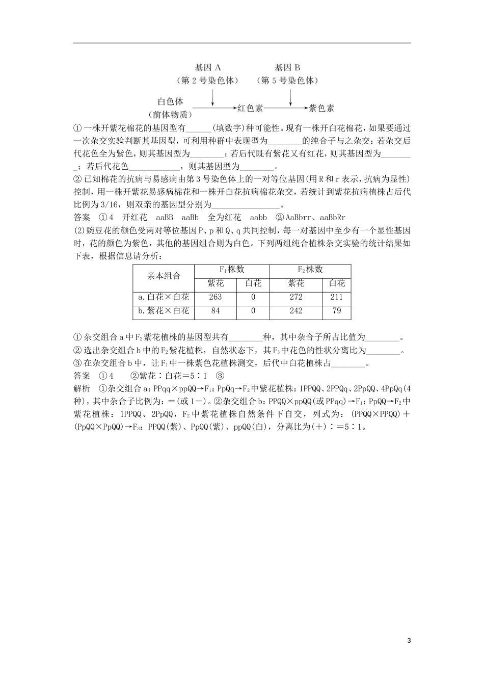 高三生物二轮专题复习专题五孟德尔定律伴性遗传与人类健康考点孟德尔定律学案新人教_第3页