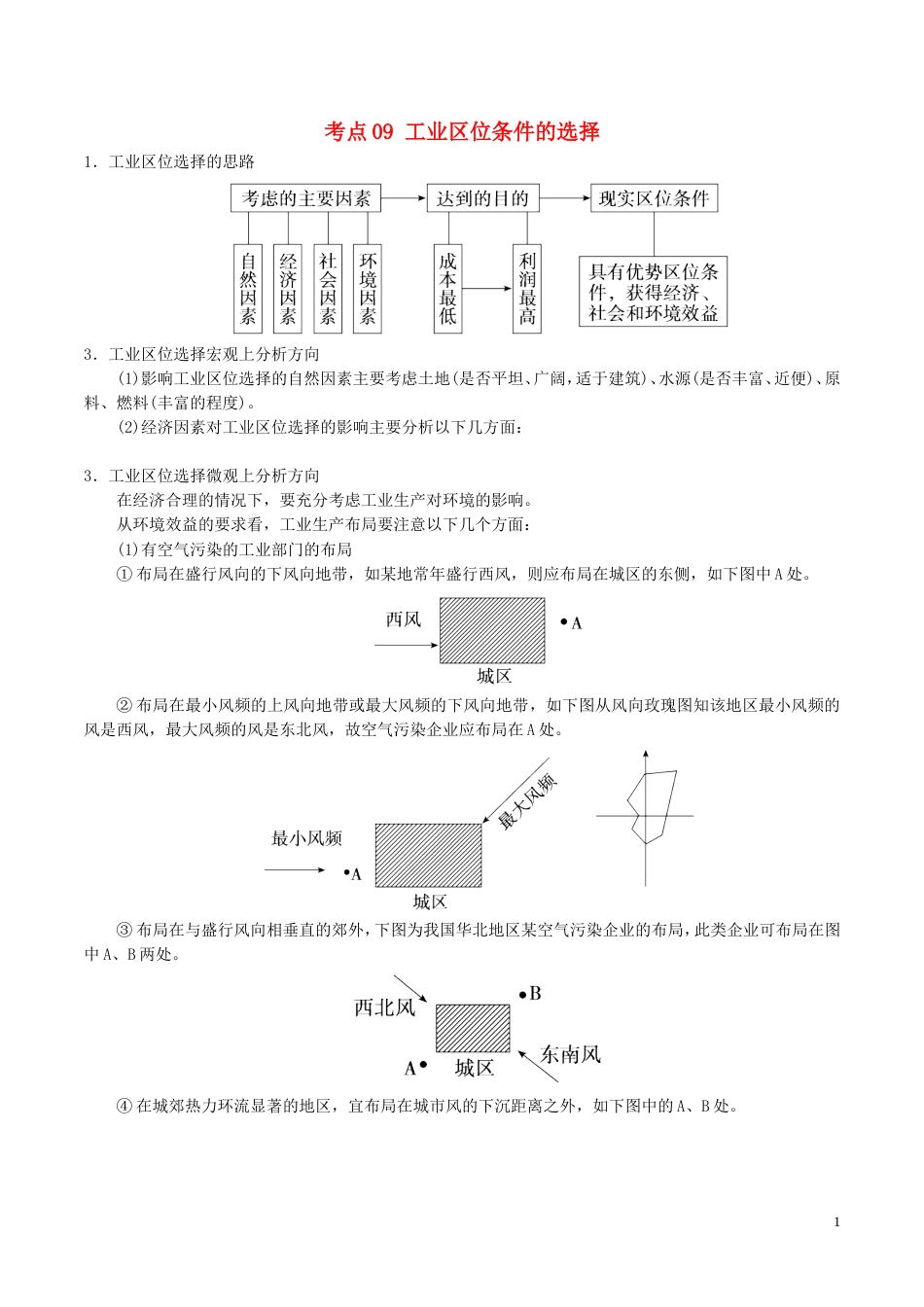 高三地理一轮复习最拿分考点系列考点工业位条件的选择新人教_第1页