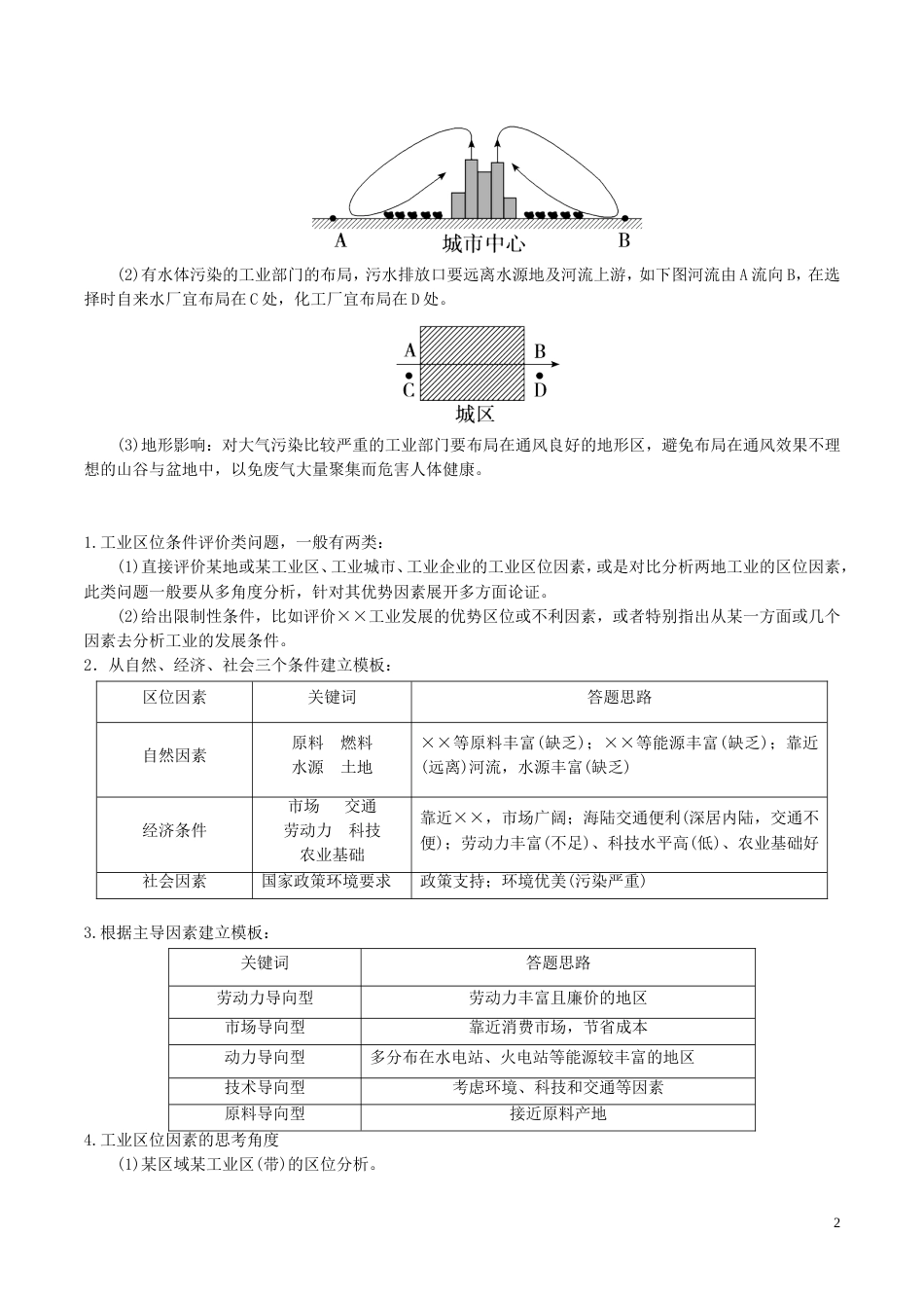 高三地理一轮复习最拿分考点系列考点工业位条件的选择新人教_第2页
