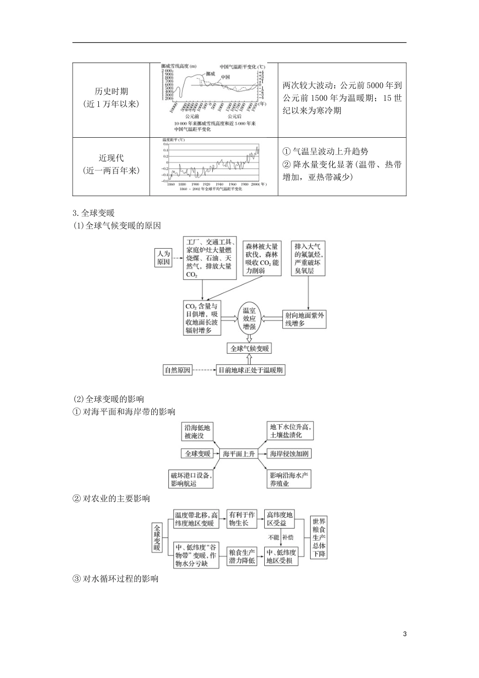 高三地理二轮专题复习专题四自然地理规律与人类活动微专题地理环境的整体性与全球气候变化学案新人教_第3页