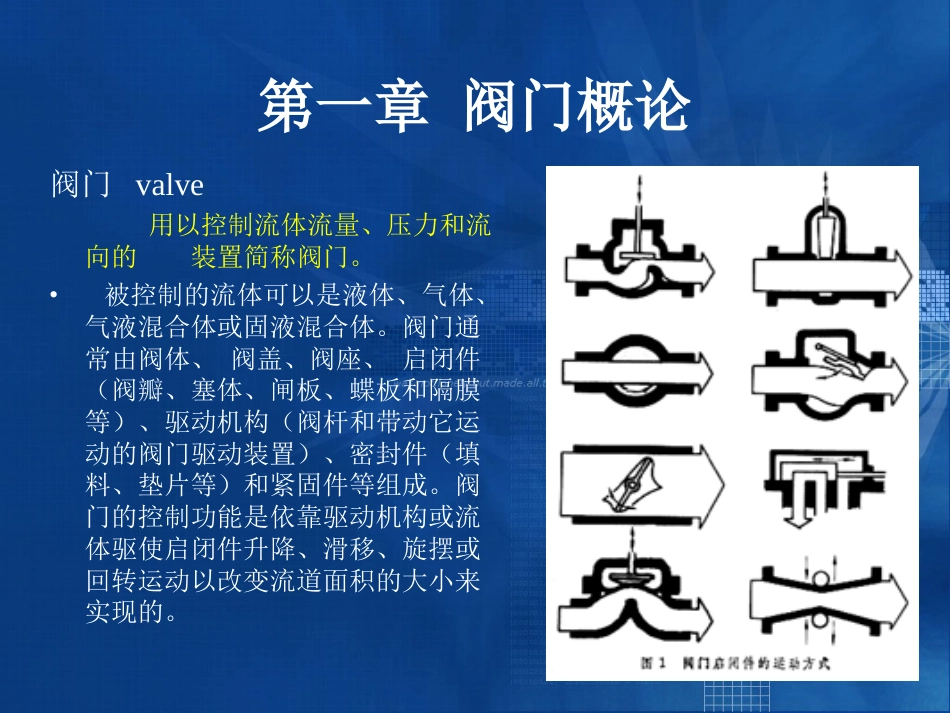 阀门基础知识培训[共111页]_第3页