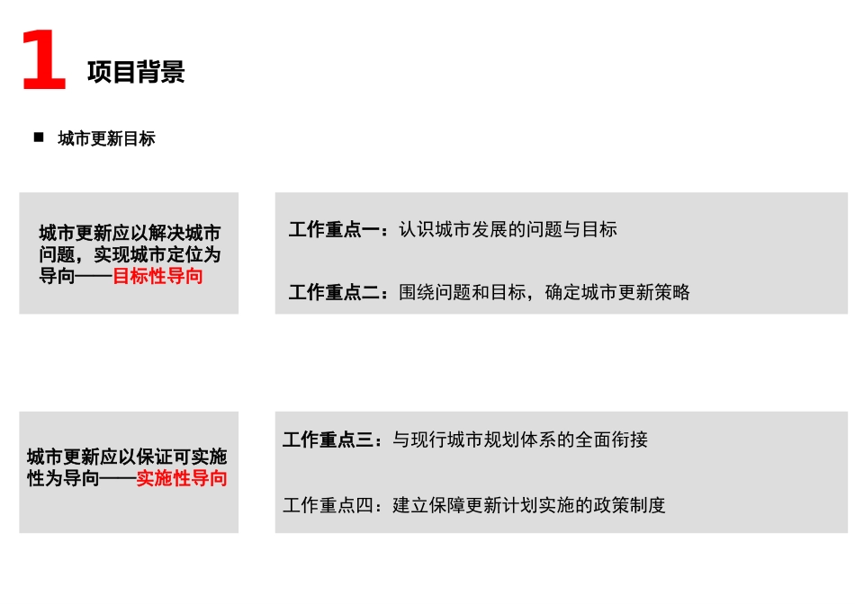 城市更新规划研究ppt 117页_第3页