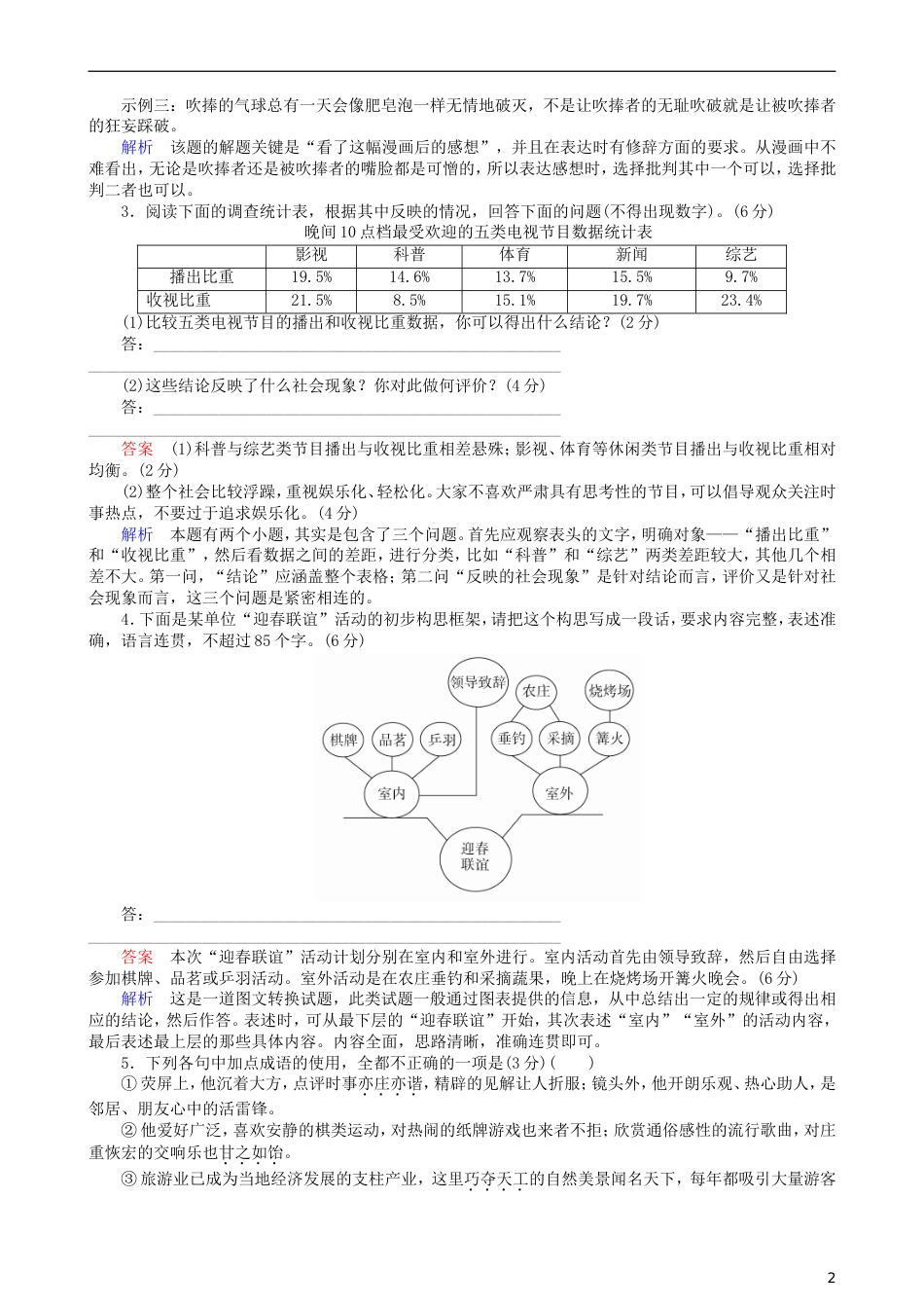 高三语文二轮复习第一部分语言文字运用专题四图文转换专题练[共6页]_第2页