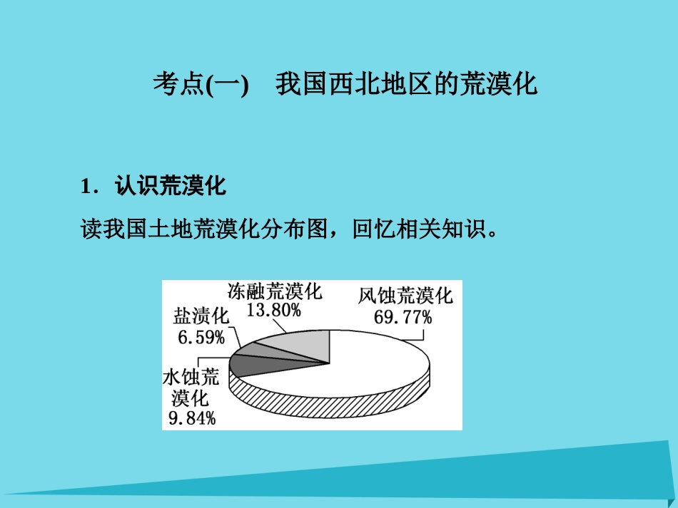 高三地理复习 第三部分 第二节 区域生态环境建设课件_第2页