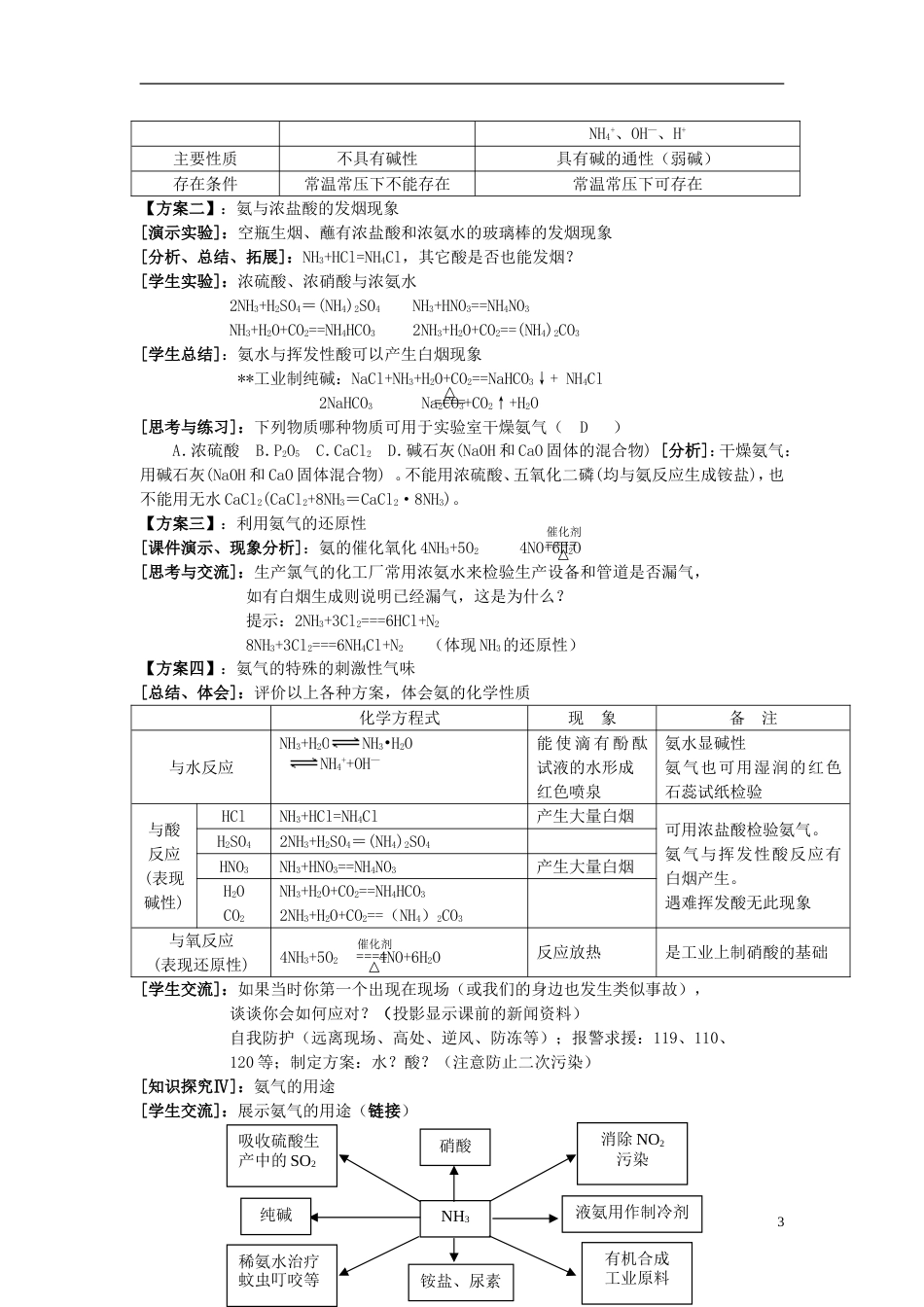 高中化学专题4硫氮和可持续发展4.2氨教学设计苏教版必修1_第3页