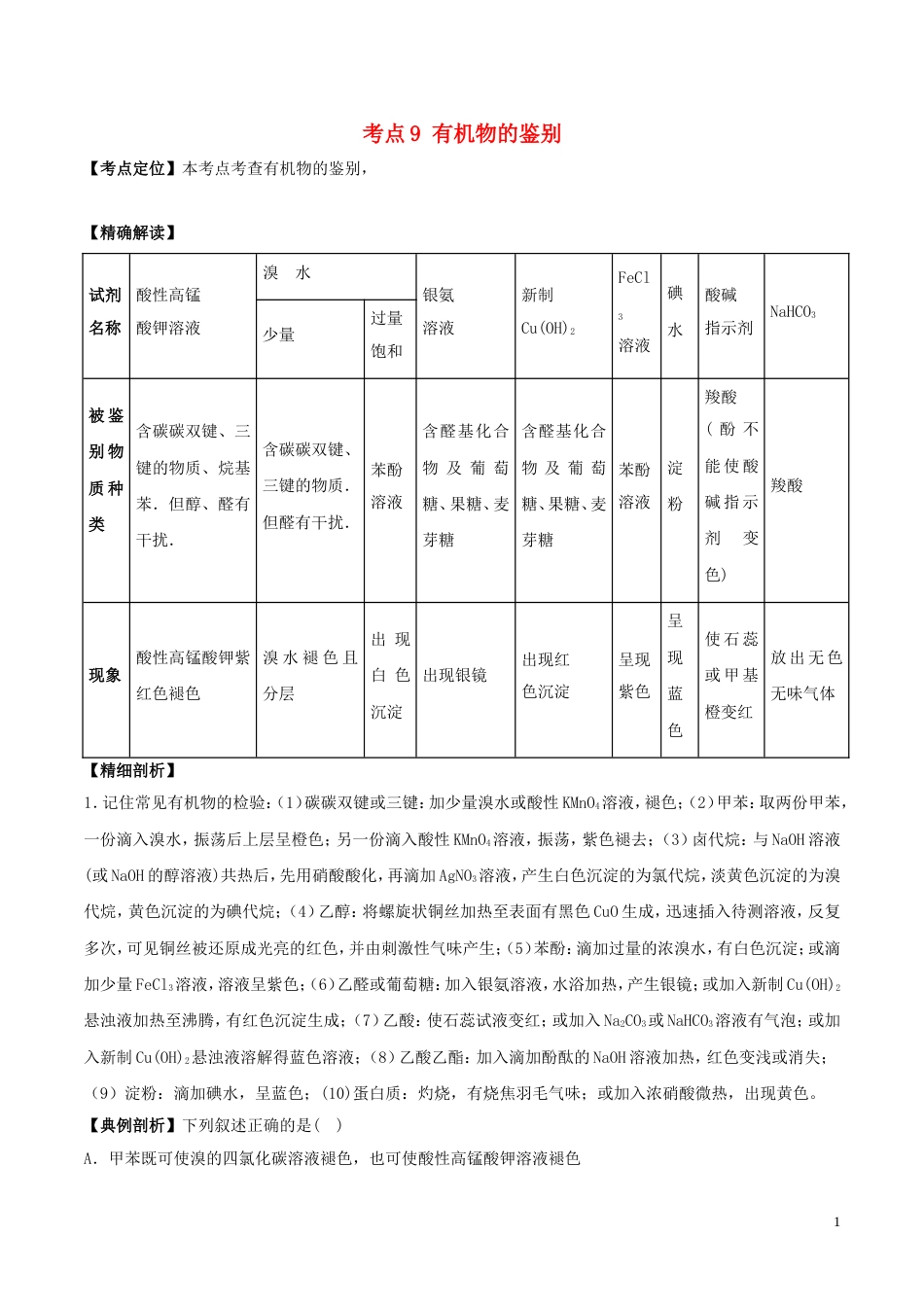 高中化学最困难考点系列考点有机物的鉴别新人教选修_第1页