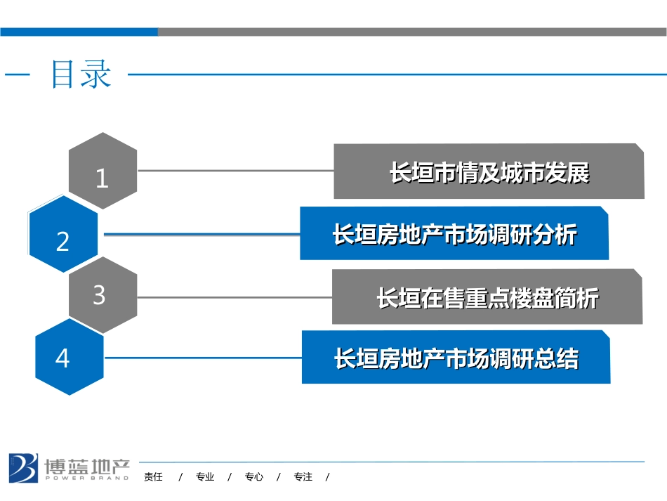 房地产投资研判报告ppt 37页_第2页