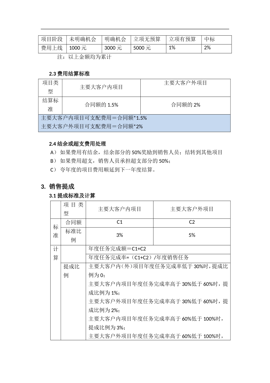 XX公司销售政策[共8页]_第2页