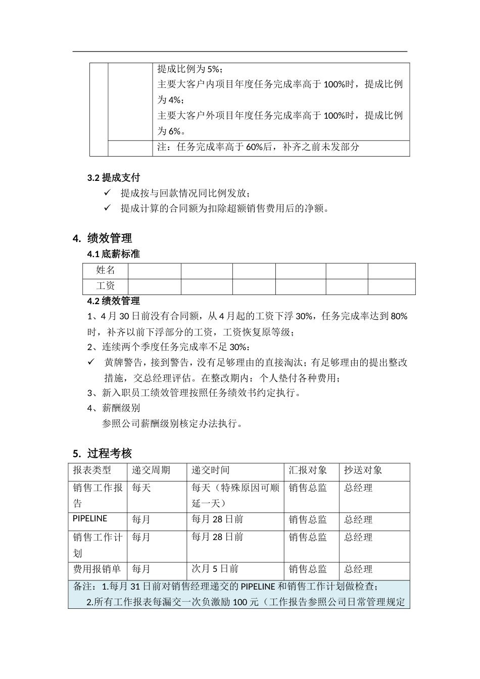XX公司销售政策[共8页]_第3页